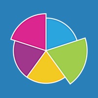 BestQuiz - Quiz Game PC 용