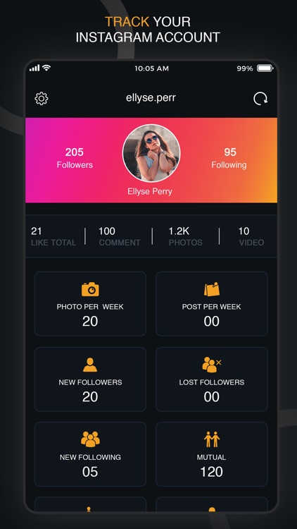 Analytics for Insta