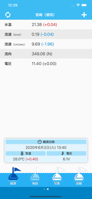 Smart Buoy(圖3)-速報App