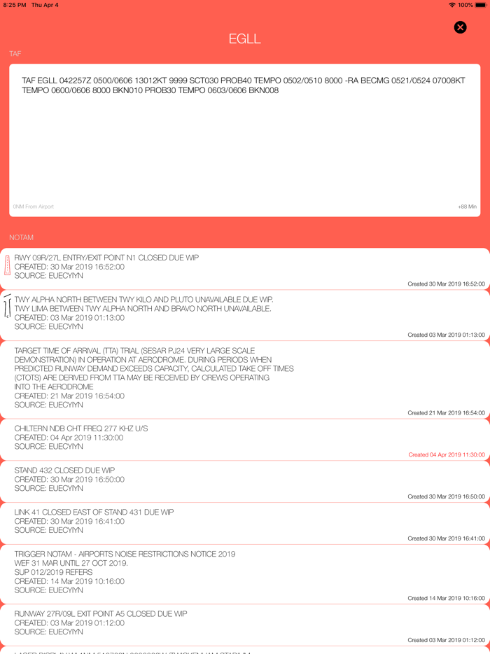 Simple METAR and TAF