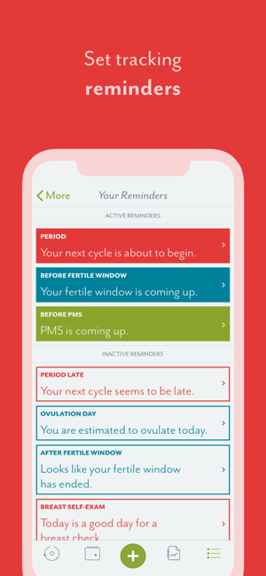 Period Heaviness Chart