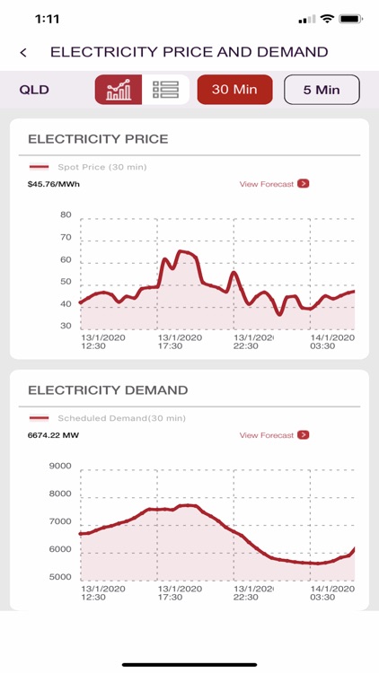 AEMO Energy Live screenshot-5