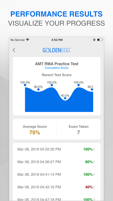 AMT RMA Practice Test Prep screenshot 4