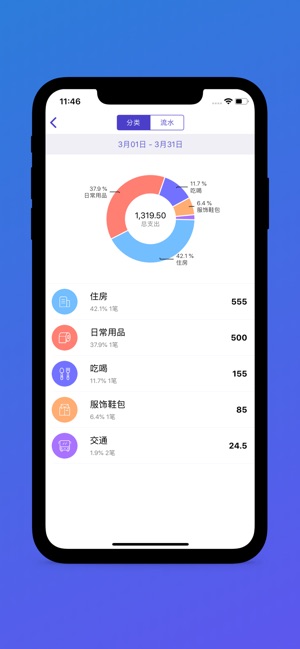 Finnport(圖2)-速報App