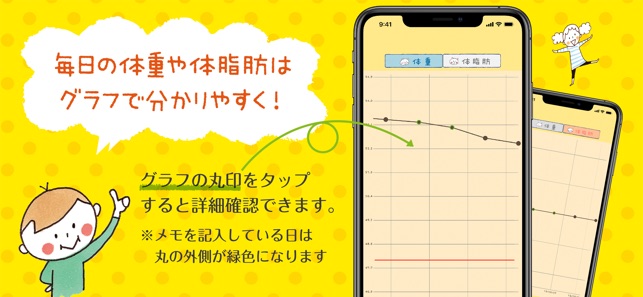 Mizutamaさんの体重管理アプリ をapp Storeで