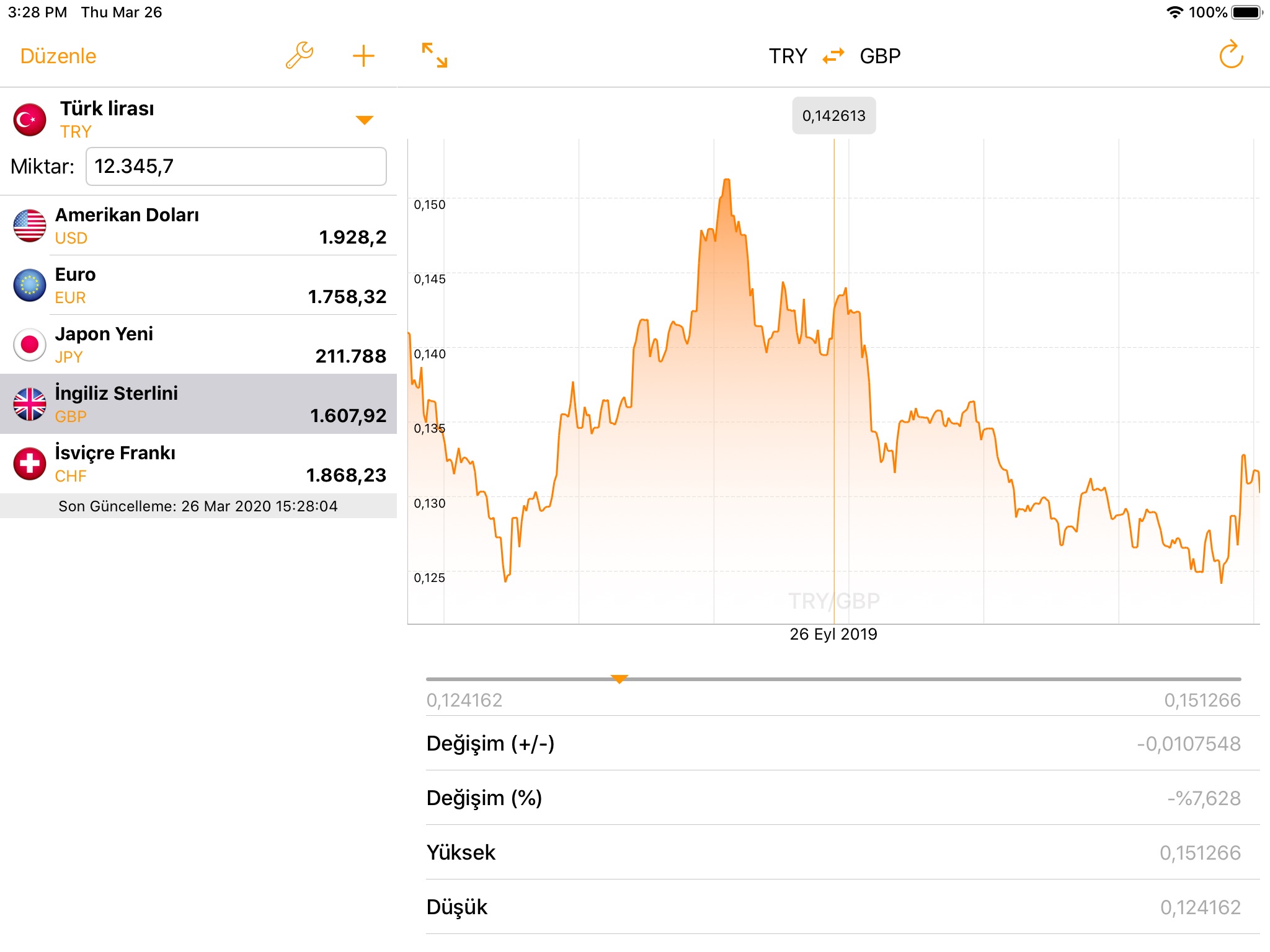 Currency Converter MyCurrency screenshot 4