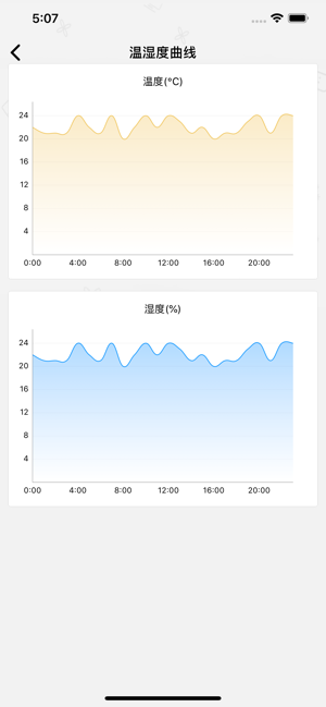 Yoglink-物联网智能通用软件(圖4)-速報App