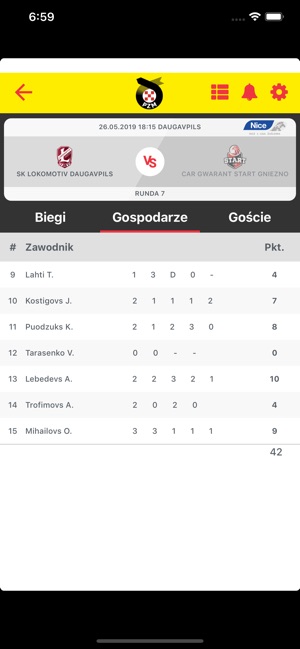 NICE 1. I 2. LIGA ŻUŻLOWA(圖3)-速報App