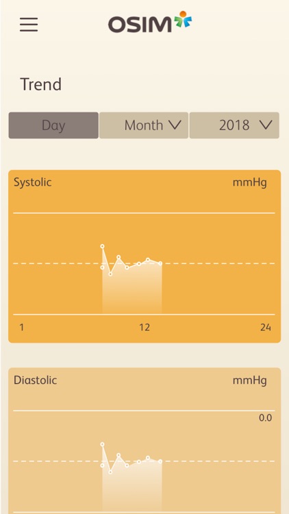 OSIM Check & Measure screenshot-4