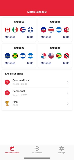 Gold Cup App 2019 Scores