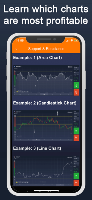 IQ Option Guide(圖5)-速報App