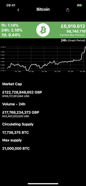 Cryp - Tick Exchange(圖3)-速報App