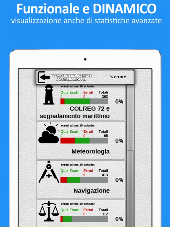 Esame Patente Nautica: Italian, Apps