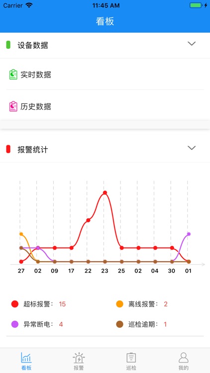 港区油烟企业端