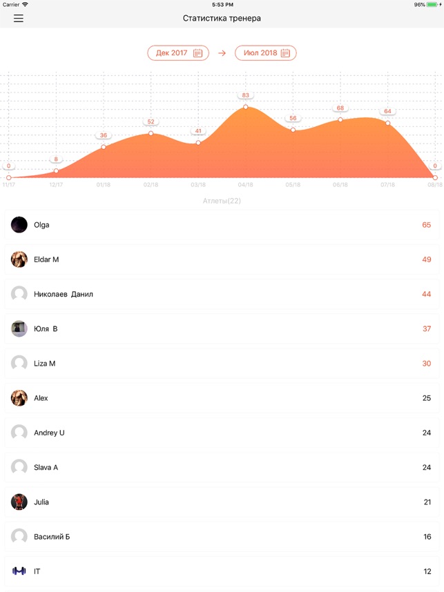 ProAtlet(圖5)-速報App