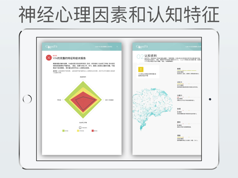 Dyslexia - Cognitive Research screenshot 3