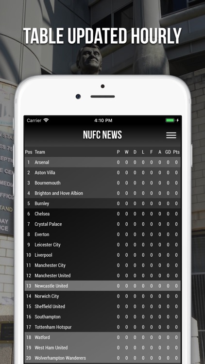 NUFC News App screenshot-3