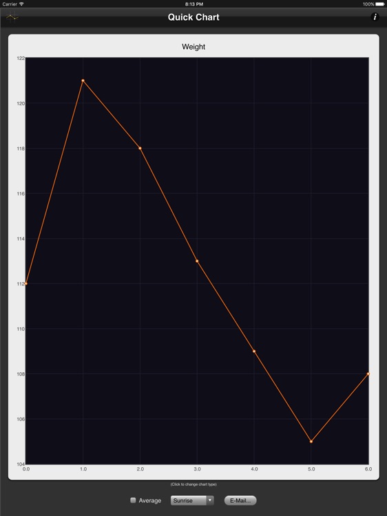 Quick Chart XL