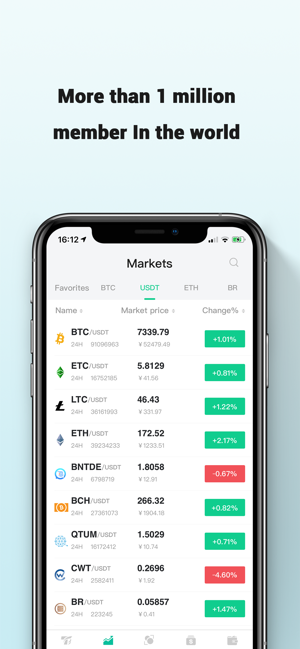 Tokenbetter-Bitcoin exchange(圖2)-速報App