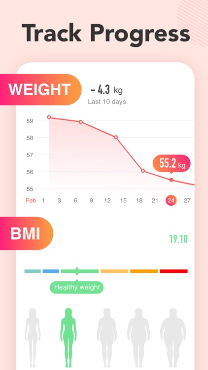 Workout for women, weight loss screenshot-5