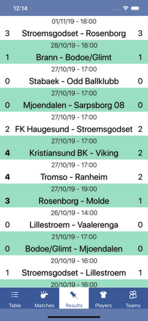 InfoLeague - Norwegian Premier(圖1)-速報App