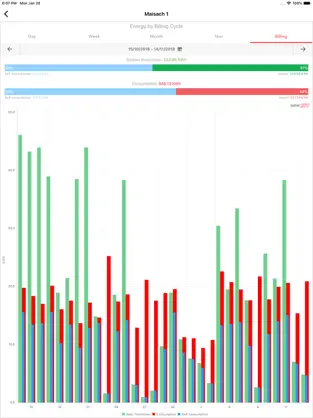 Captura de Pantalla 5 SolarEdge Monitoring iphone