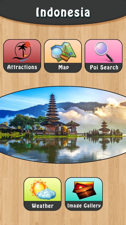 Indonesia Turism Guide
