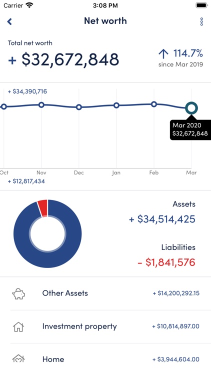 Family Financial Portal