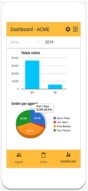 Check Sales(圖2)-速報App