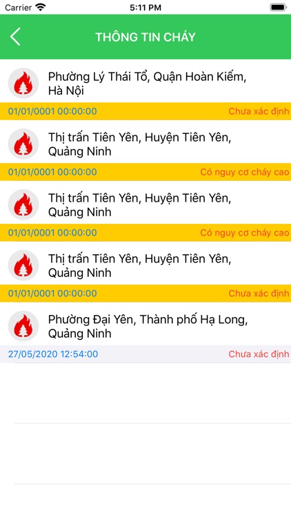 Phòng Cháy Chữa Cháy Rừng