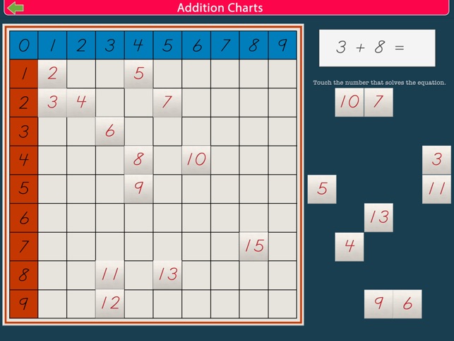 Montessori Addition Charts Download