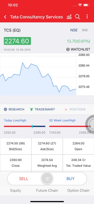 Kotak Stock Trader(圖4)-速報App