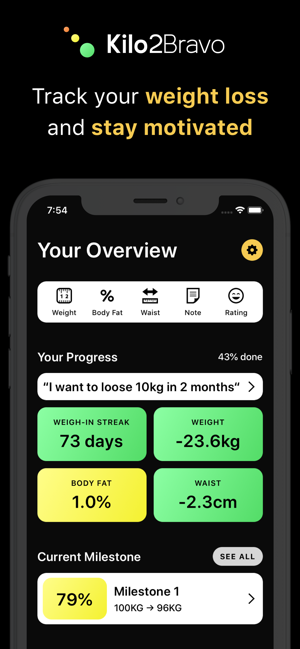 Kilo2Bravo - Weight Loss Diary(圖1)-速報App