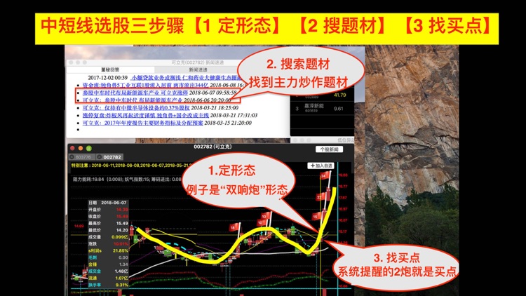 妖股助手-优选短线强势股 screenshot-6