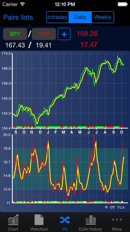 Gann 9 screenshot-3