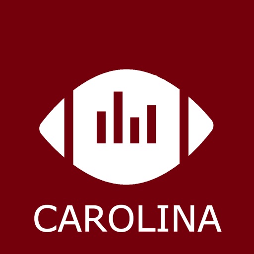 South Carolina Football App