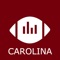 Head-to-head matchups for all of the South Carolina football games