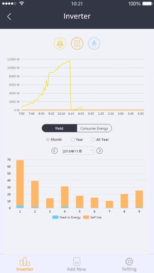 SolaxCloud(圖3)-速報App