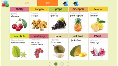 LearnChinese-fruitのおすすめ画像2