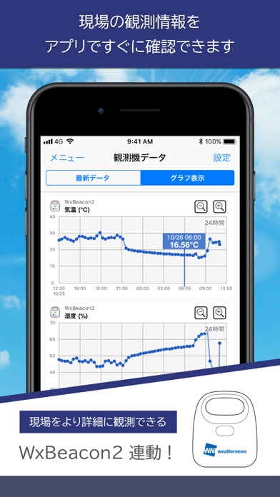 ＋天気で安全第一 - 現場作業を安全に！のおすすめ画像3