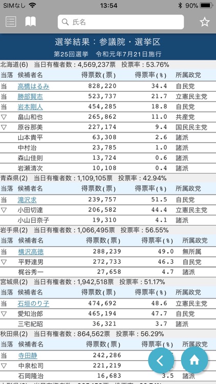 国会議員要覧 令和元年11月版 screenshot-4