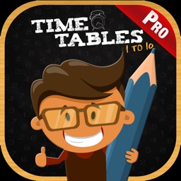 Learning Times Tables For Kids