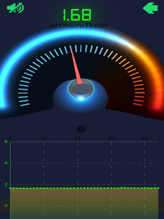 Magnetic Detector PROF Screenshots