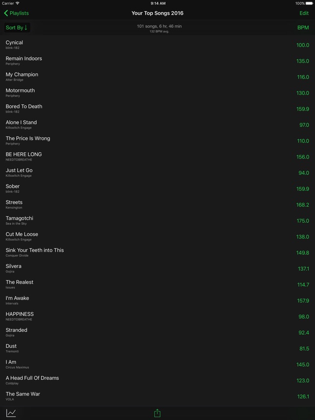 bpm counter spotify