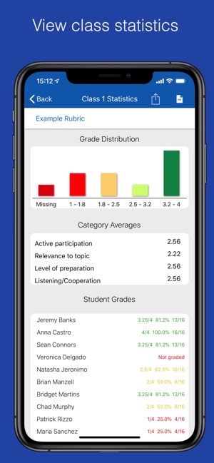 Rubric Scorer(圖3)-速報App