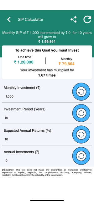 SMIFS Mutual Funds(圖7)-速報App