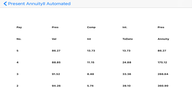 Present AnnuityII Automated(圖2)-速報App