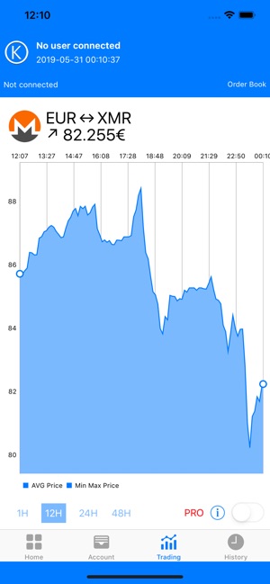 Kenza Coin(圖1)-速報App