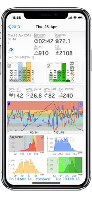 SportZones6 - PolarFlow Garmin(圖5)-速報App