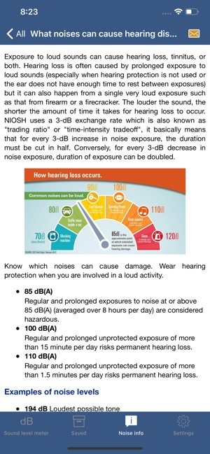 NIOSH Sound Level Meter(圖4)-速報App